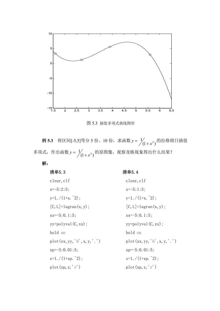 第5章 实验四Lagrange插值多项式.doc_第5页