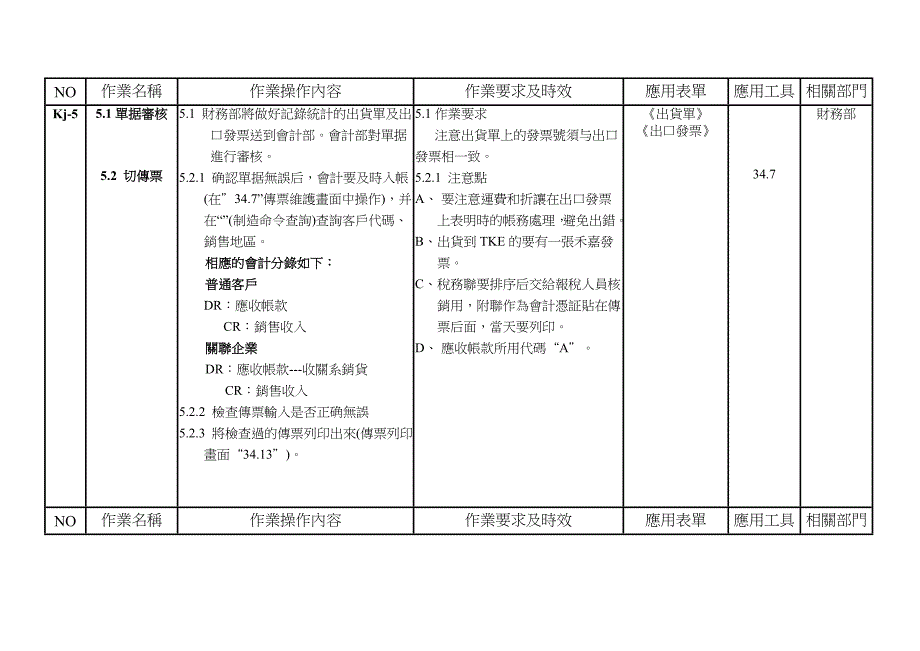 会计应收帐款说明书_第1页