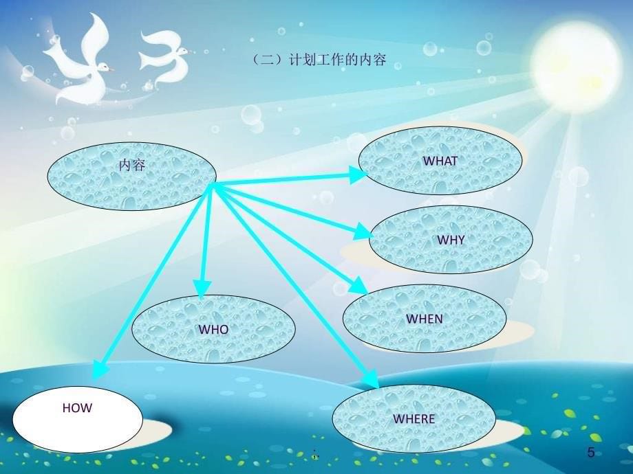 提高准时交付率ppt课件_第5页