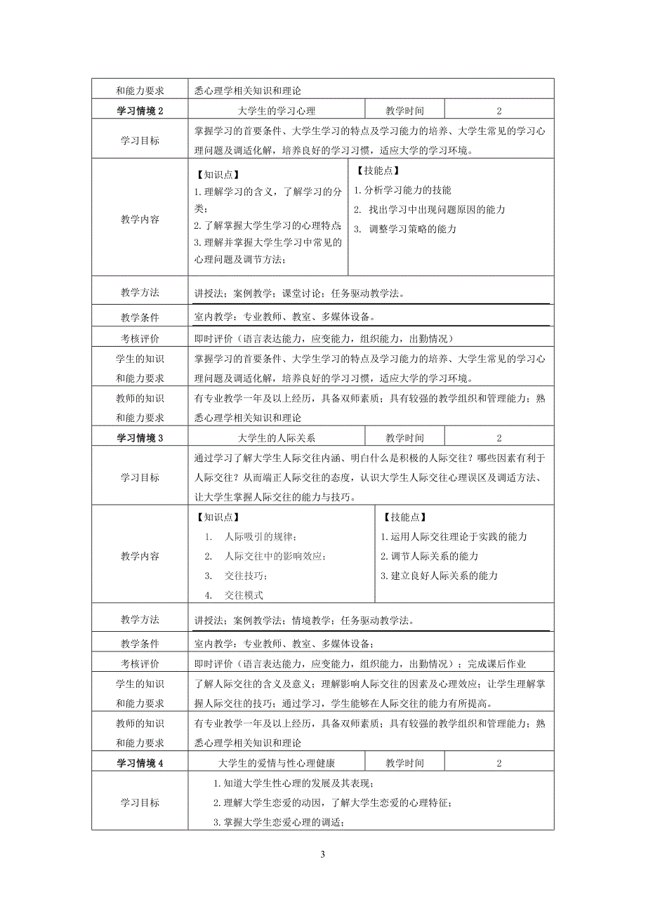 大学生心理健康教育课程标准实施方案(新)_第3页
