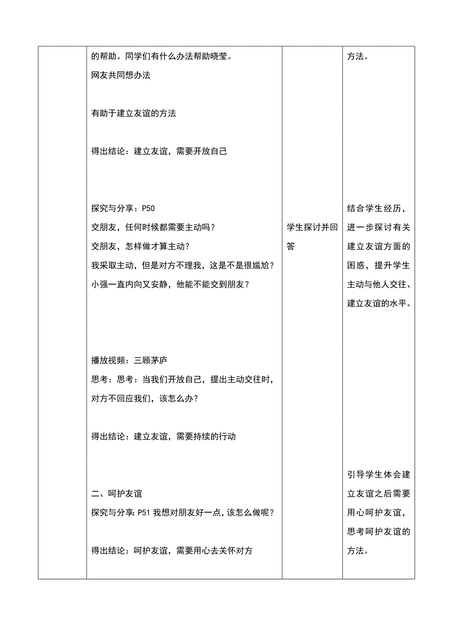 部编人教版道德与法治七年级上册5.1让友谊之树常青教学设计.doc_第2页