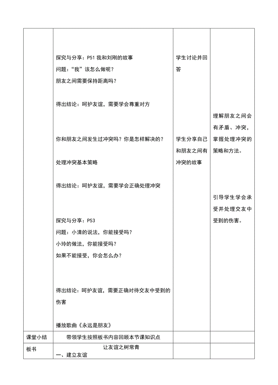 部编人教版道德与法治七年级上册5.1让友谊之树常青教学设计.doc_第3页