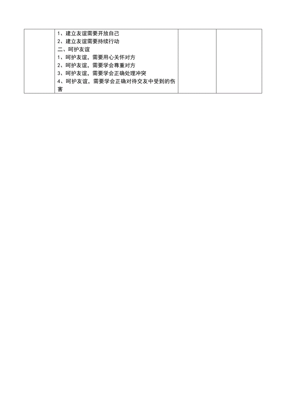 部编人教版道德与法治七年级上册5.1让友谊之树常青教学设计.doc_第4页