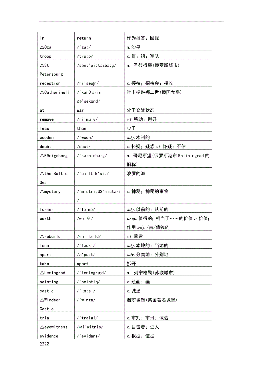 人教版高中英语-必修2-词汇表(带音标打印默写版).doc_第2页