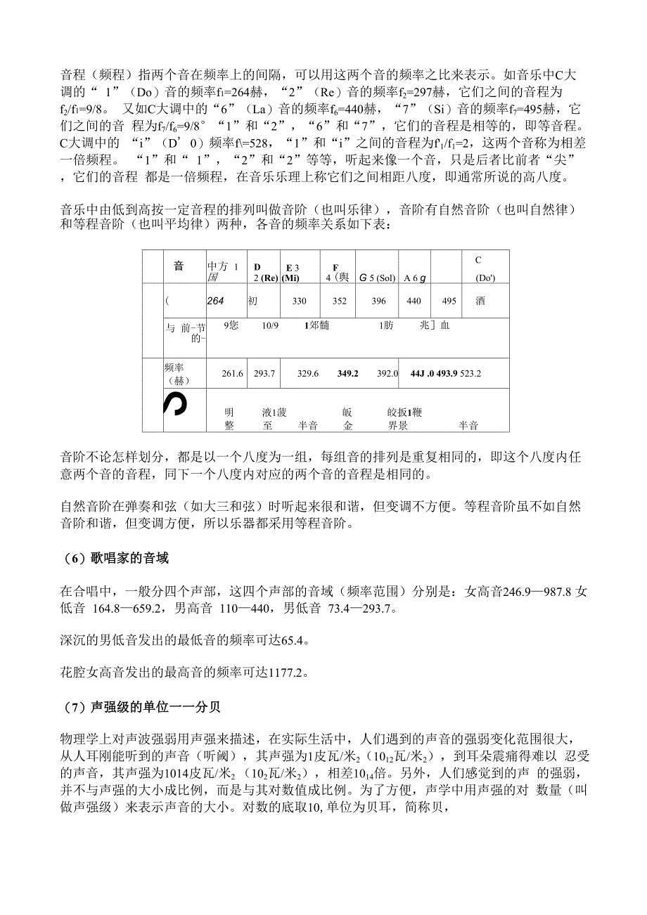 音乐的声学知识_第2页