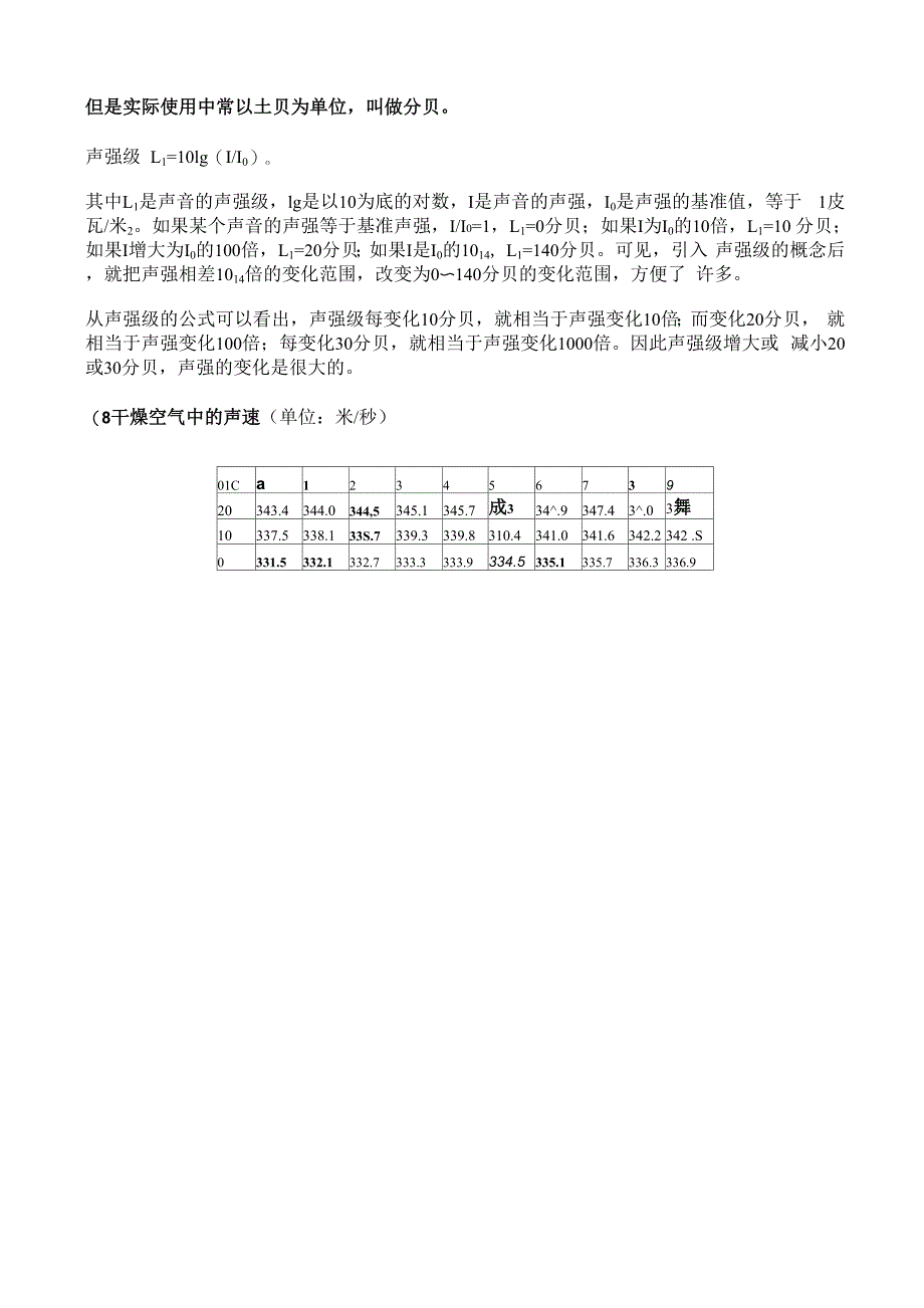 音乐的声学知识_第3页