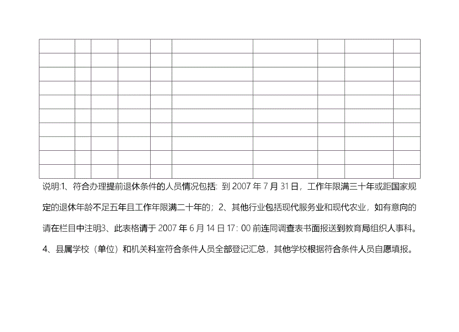 家庭工业意向调查汇总表_第2页