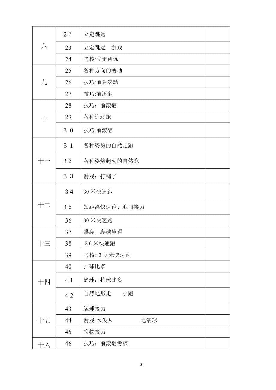 小学五年级下册体育与健康教案试卷教案.doc_第5页