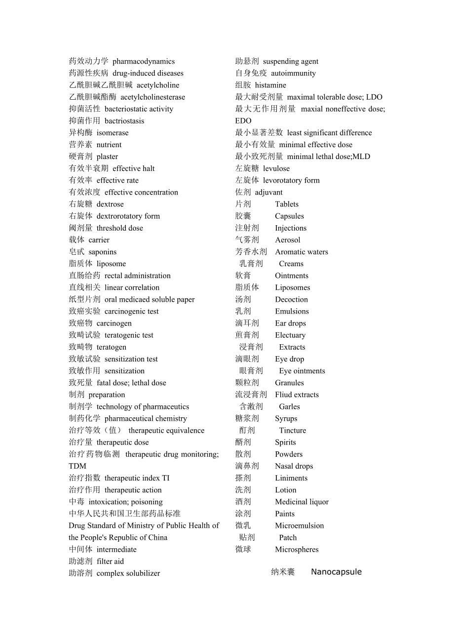 药学常用英文词汇.doc_第5页