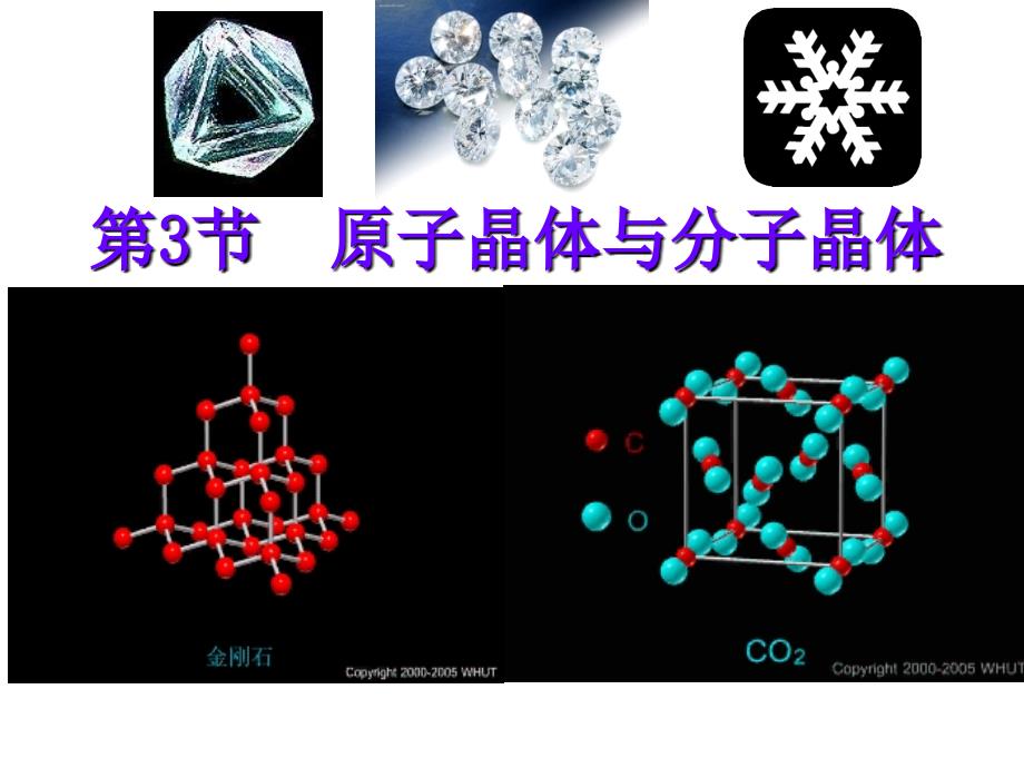 原子晶体课件_第1页