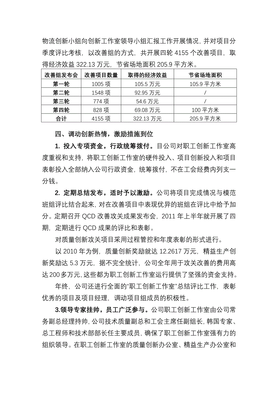 职工创新工作室经验交流材料_第4页