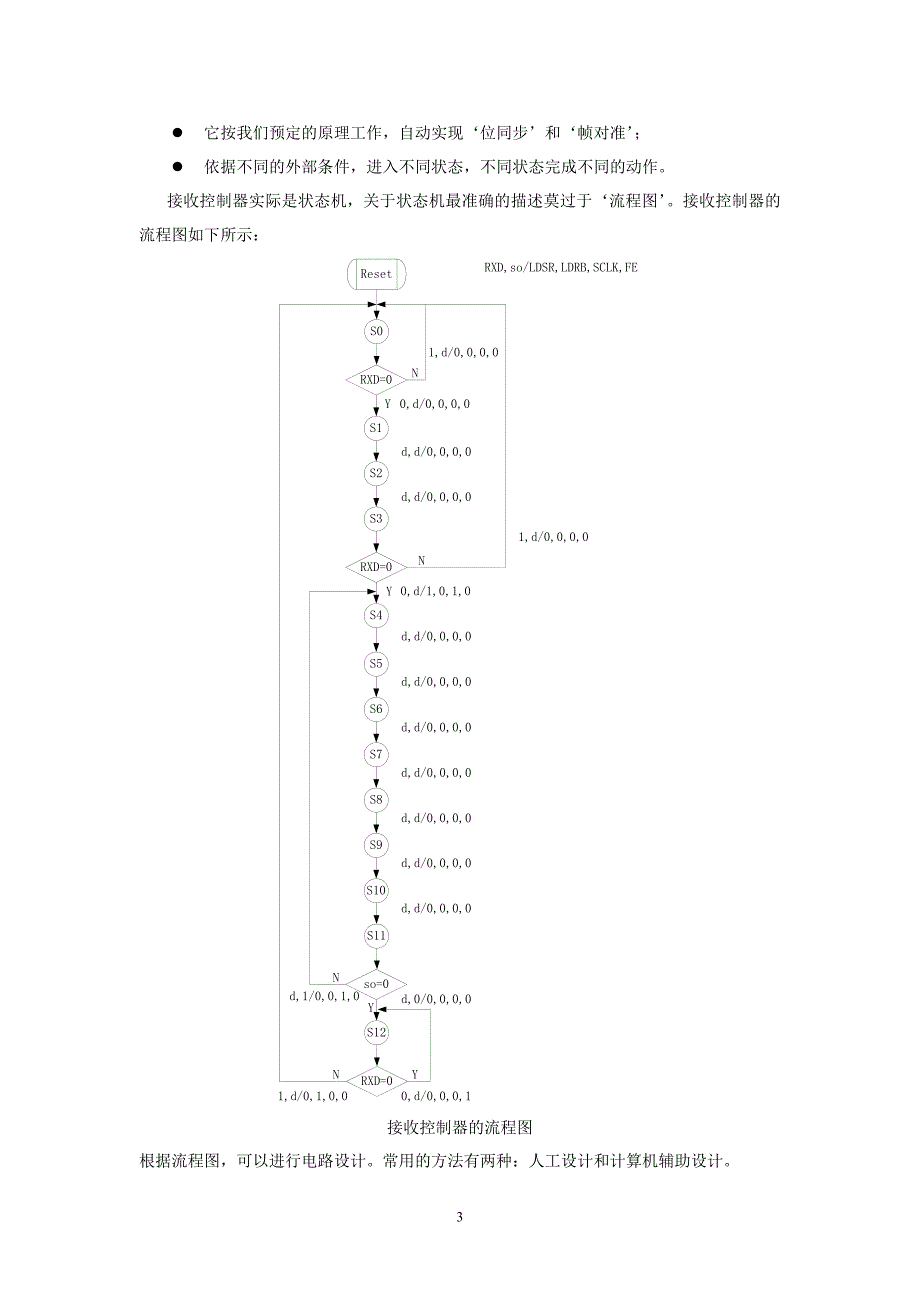 【小学期272829班】异步通信控制器_2012.doc_第3页