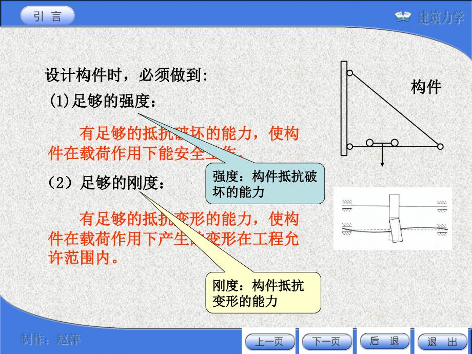 轴向拉压杆及受扭杆的内力计算课件_第3页