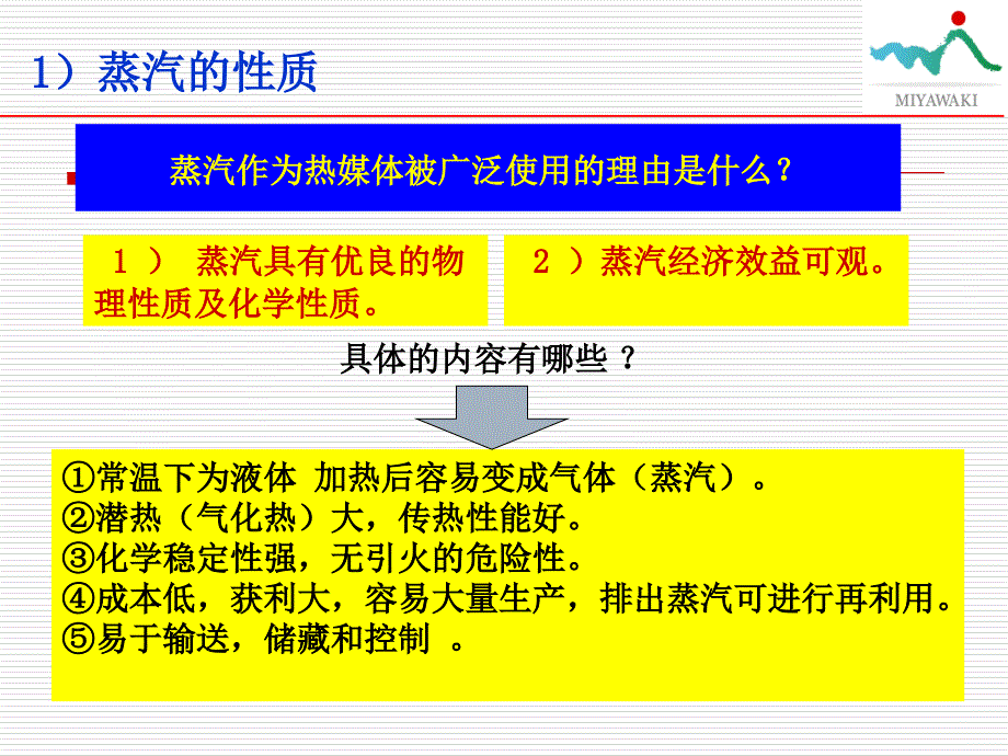 蒸汽疏水阀的节能运营课件_第3页