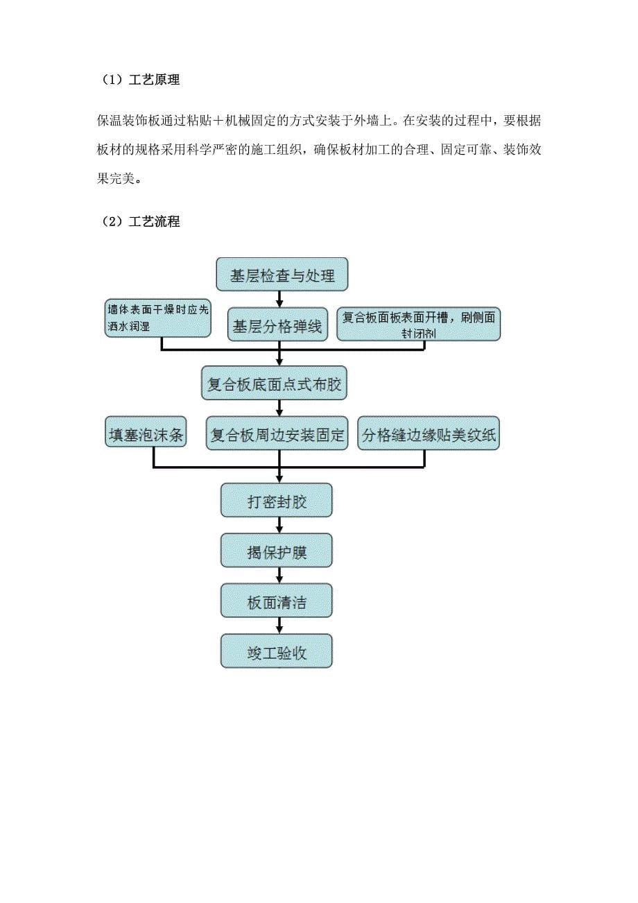 保温装饰一体板施工组织设计方案_第5页