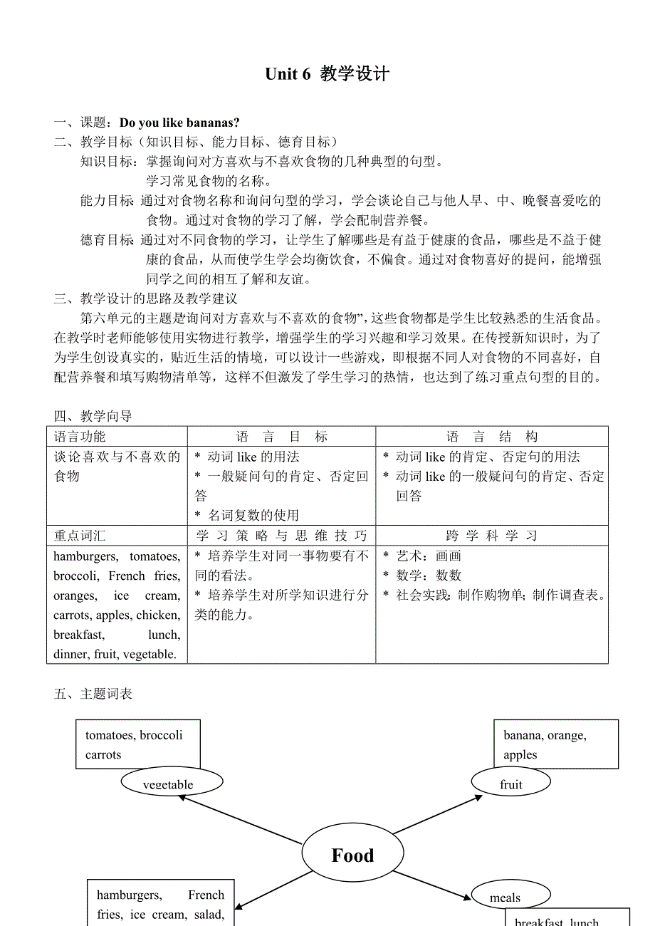 七年级上册unit6教案1.doc_第1页