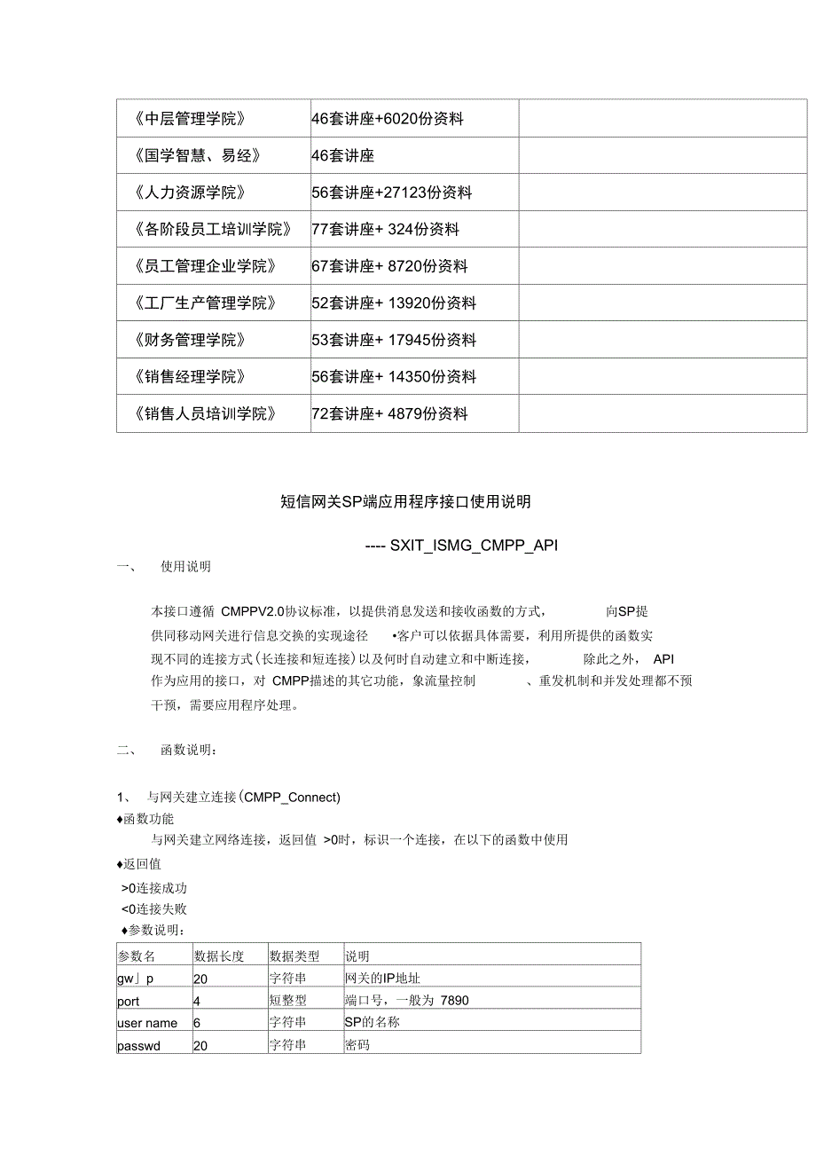 短信网关SP端应用程序接口使用详细说明_第2页