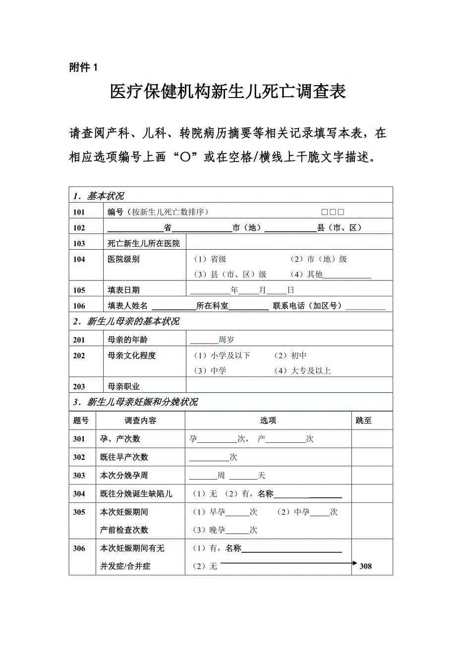 医疗保健机构新生儿死亡调查表儿童死亡报告卡_第1页