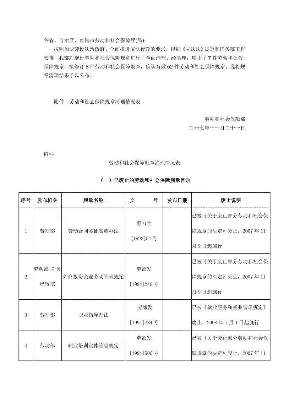 社会保障有效法律法规_第1页