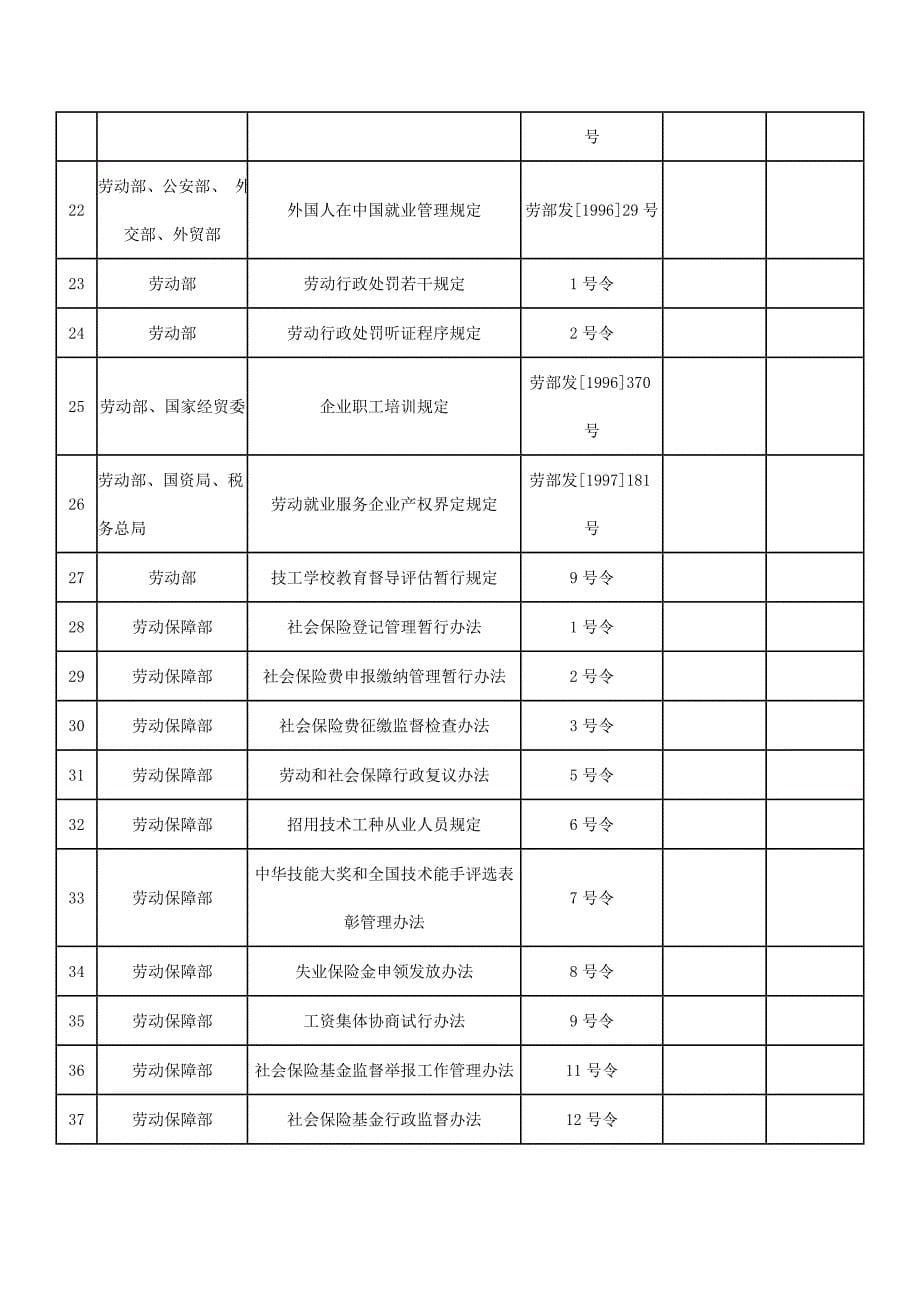 社会保障有效法律法规_第5页