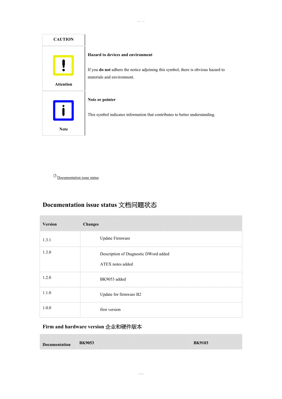 BK9053-倍福耦合器说明书(中文版).doc_第3页