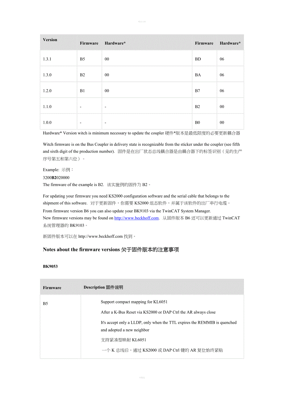 BK9053-倍福耦合器说明书(中文版).doc_第4页