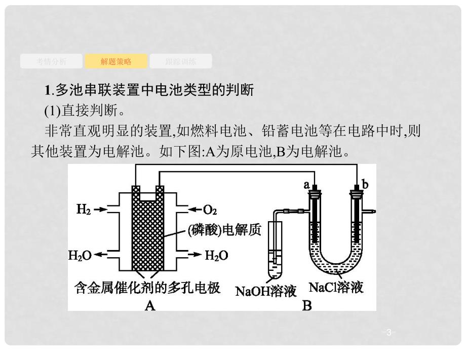 高考化学大一轮复习 高考热点题型6 电化学原理综合考查课件 新人教版_第3页