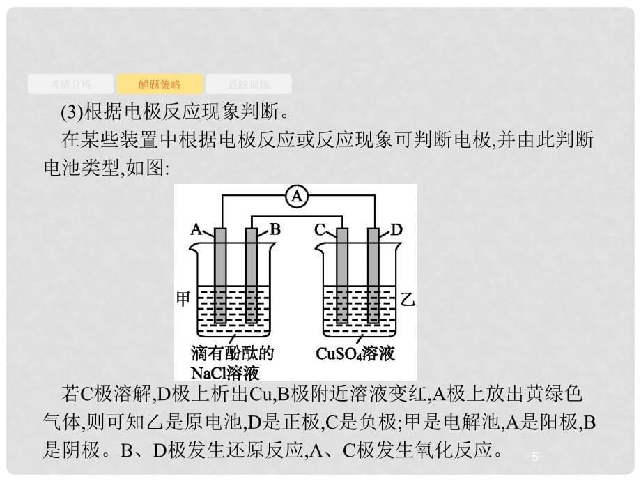 高考化学大一轮复习 高考热点题型6 电化学原理综合考查课件 新人教版_第5页