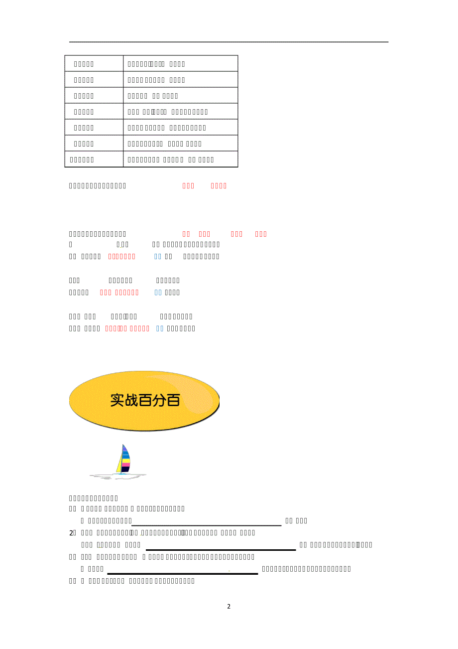 小升初英语冲刺复习讲与练-[第32讲]被动语态知多少(一)——基础篇通用版(word版,含答案)45249_第2页