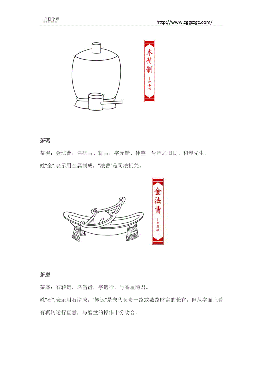 茶具“十二先生” .docx_第2页