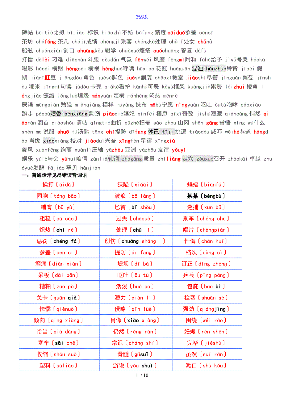 普通话字词带拼音_第1页