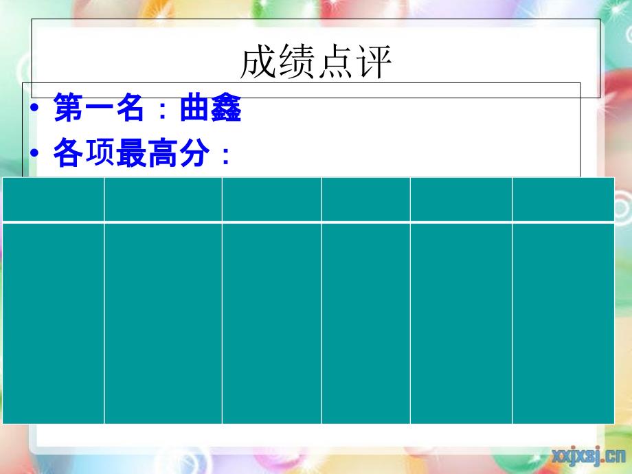 高二年组第一次月考英语试卷讲评24课件_第2页