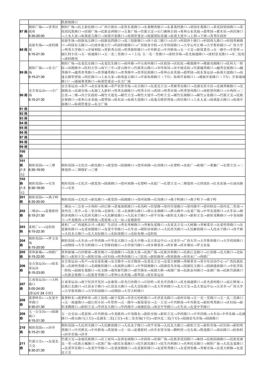 南宁市公共汽车线路图.doc_第5页