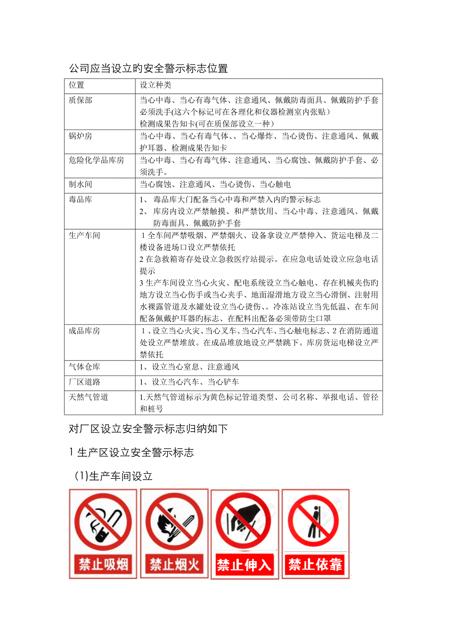 公司设置的安全警示标志位置_第1页