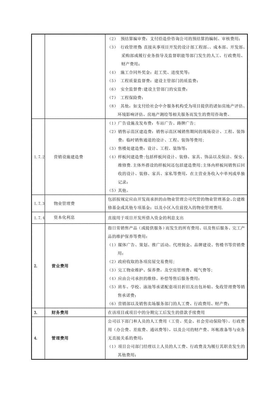 房地产项目成本科目设置和分摊原则指引_第5页