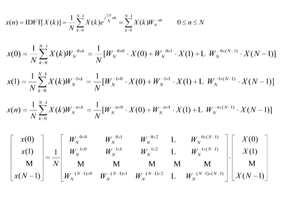 第4章快速傅里叶变换_第3页