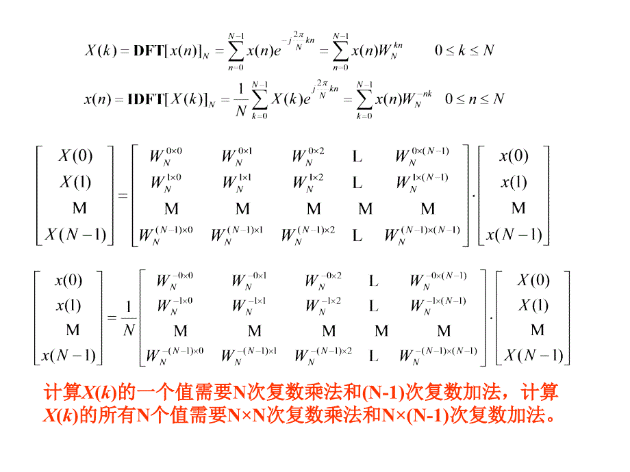 第4章快速傅里叶变换_第4页