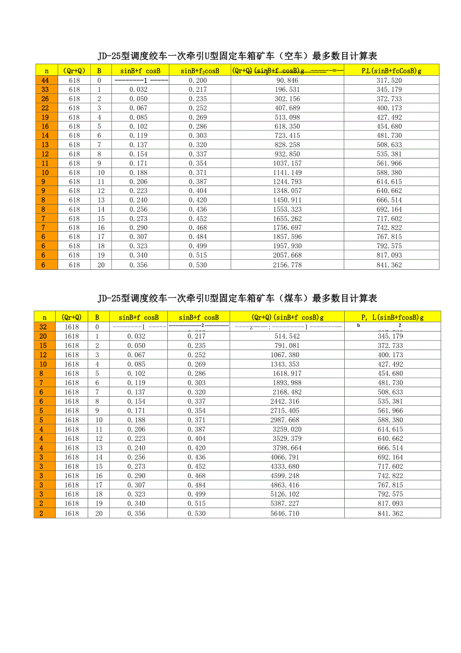 煤矿掘进工作面JD_第4页