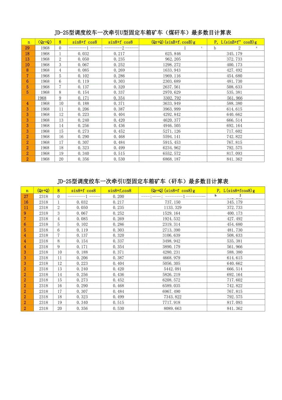 煤矿掘进工作面JD_第5页