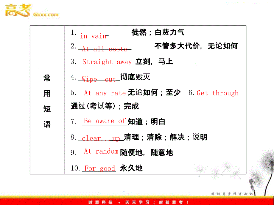 高中英语 Unit 21《Human Biology》学课件 北师大版必修7_第3页