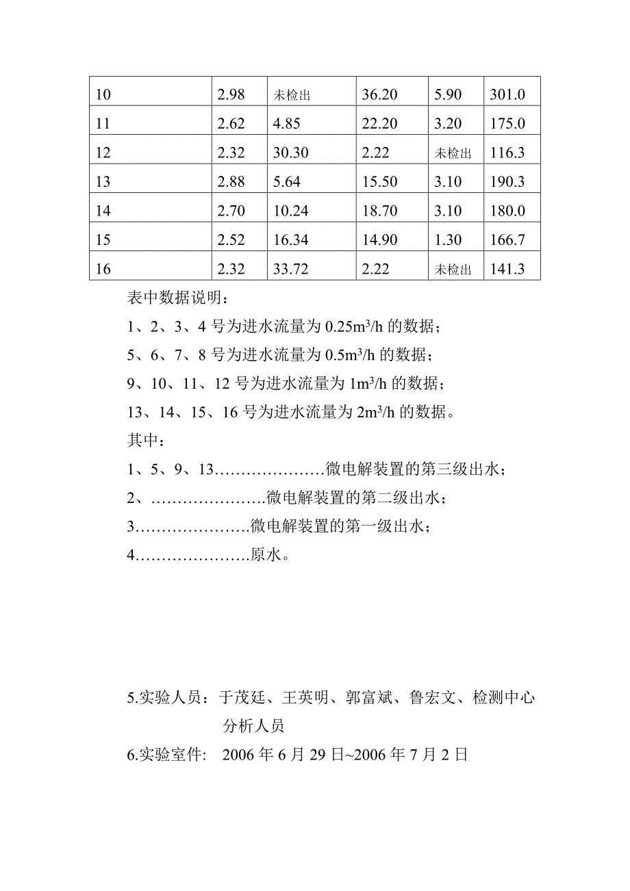 微电解还原装置试验方案.doc_第3页