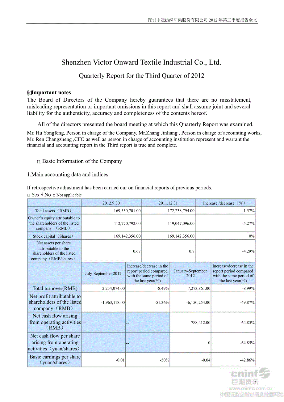 ST中冠B第三季度报告全文英文版_第1页