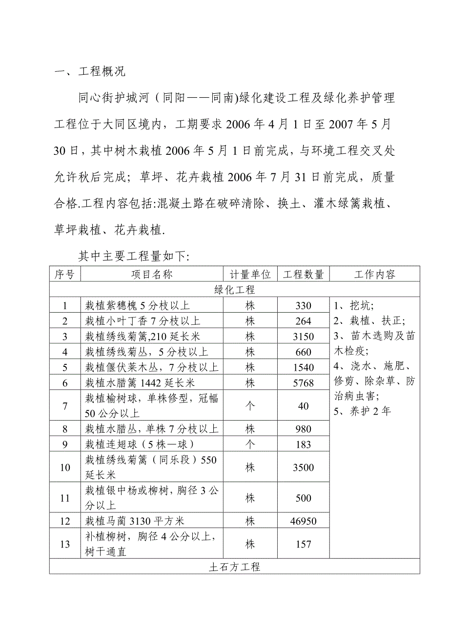 【施工管理】草花植物施工组织设计_第4页