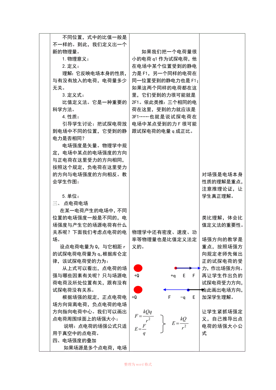 电场强度教学设计_第3页