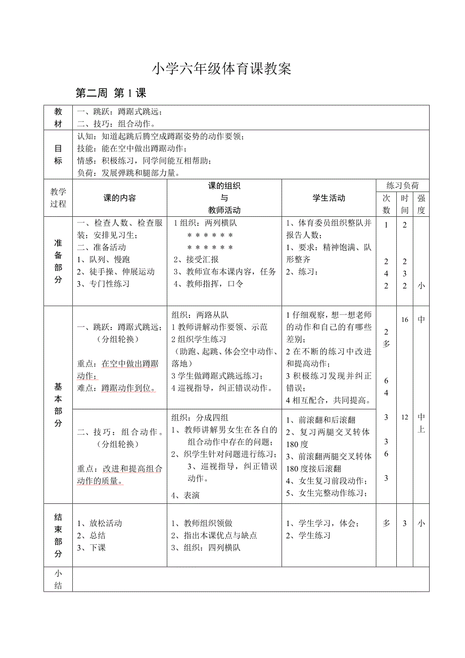 06-07年六年级第二学期体育与健康教案_第4页