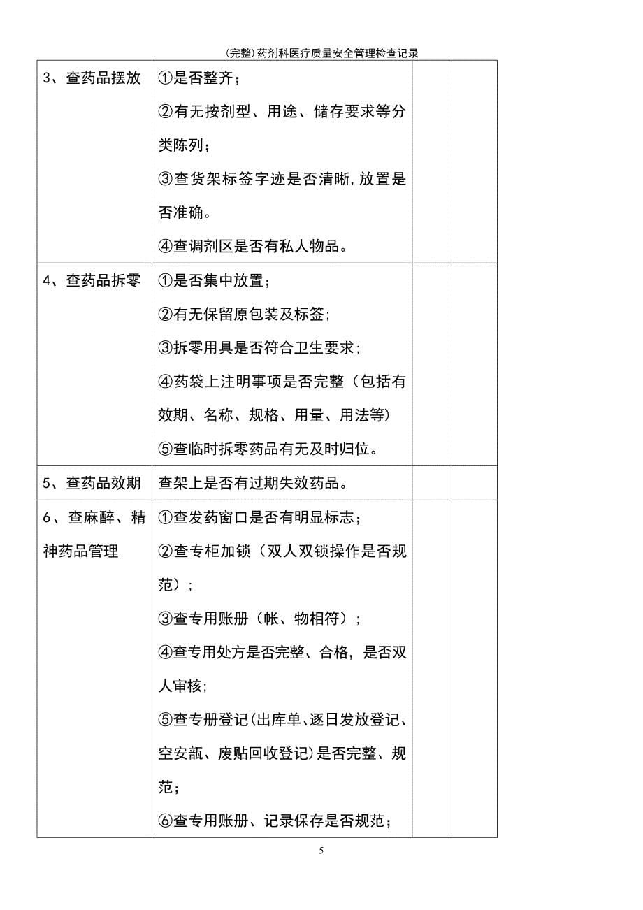 (最新整理)药剂科医疗质量安全管理检查记录_第5页