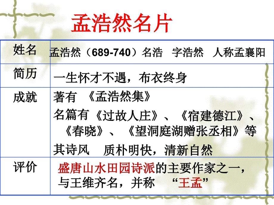 夜归鹿门歌ppt课件_第5页