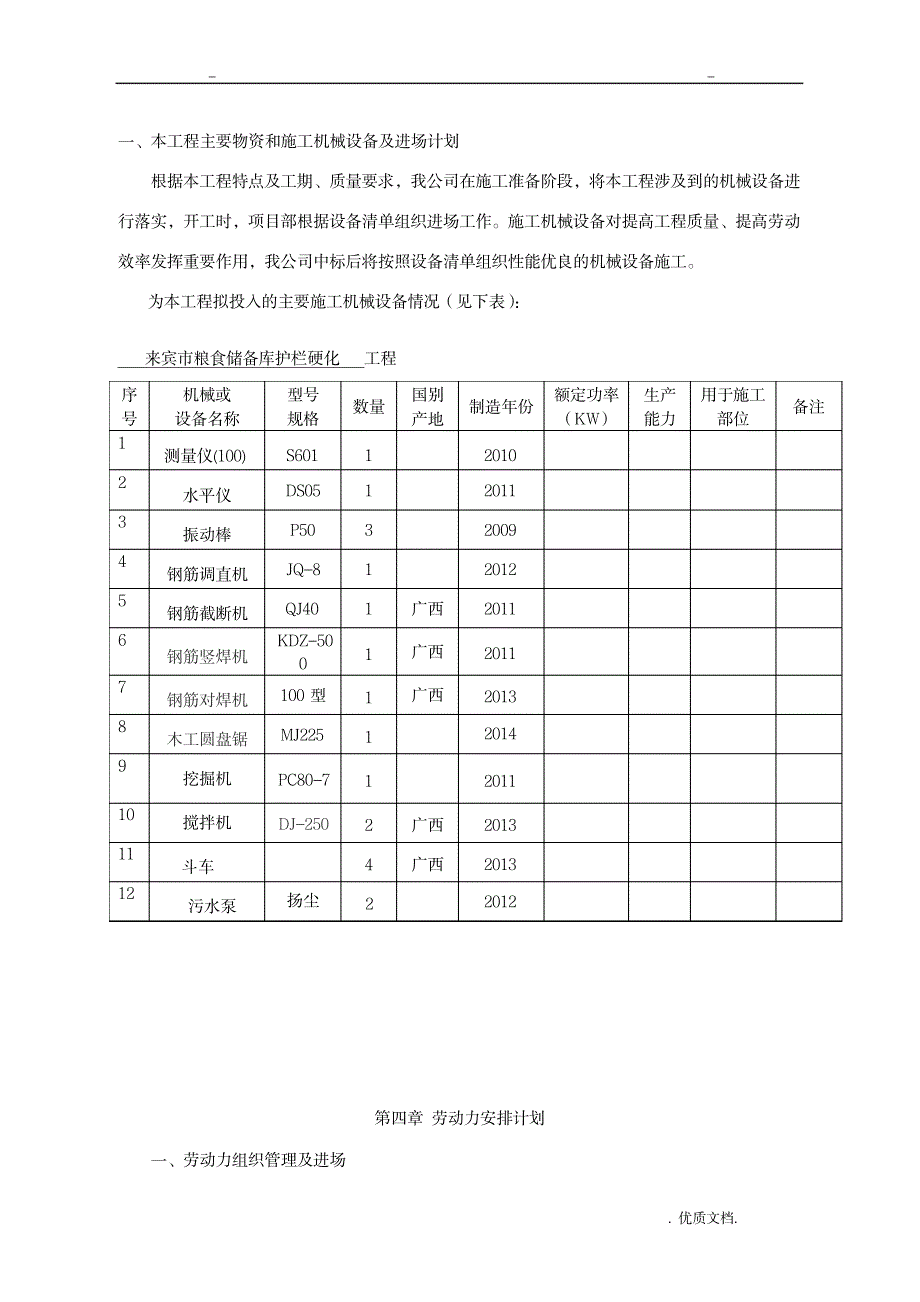 护栏工程施工组织方案与对策技术标_建筑-施工组织_第4页