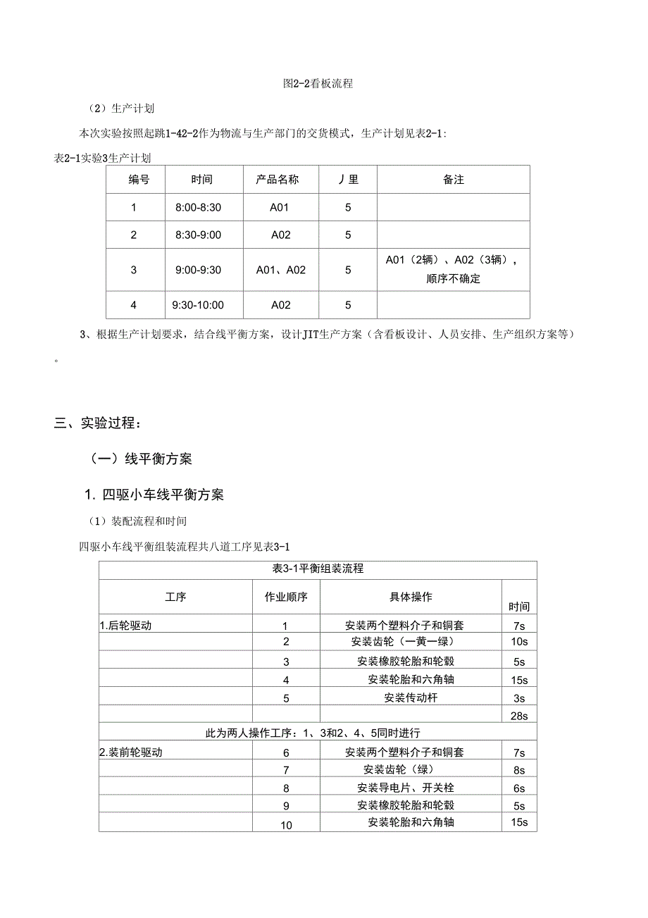 JIT柔性生产实验报告_第3页