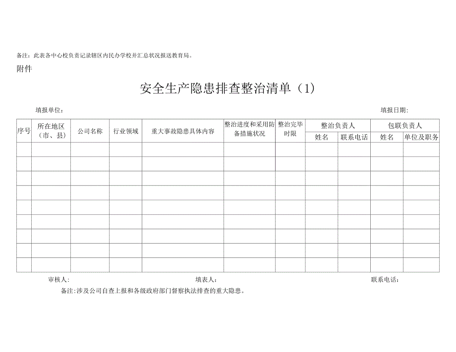 一台账、四清单_第2页